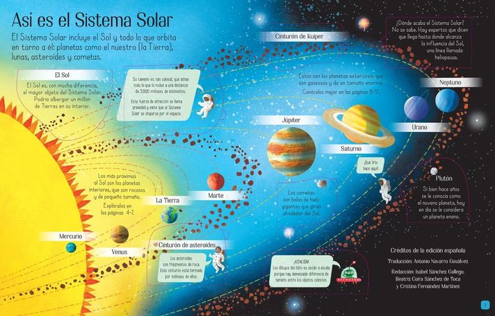 Libro Conoce por dentro el Sistema Solar-1