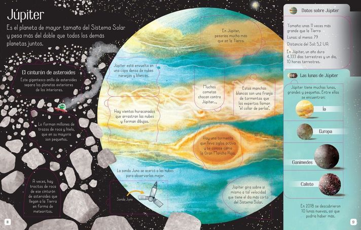 Libro Conoce por dentro el Sistema Solar-3