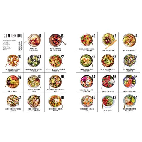 Libro Cocinar y comer - COMIDA EN BOL-1