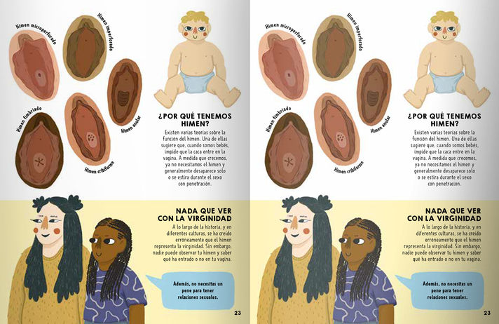 Libro HABLEMOS DE LAS VAGINAS-4