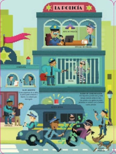 Libro Héroes de la ciudad. Mira y descubre-4