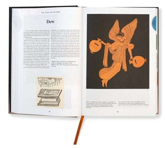 El Libro De Los Simbolos-1