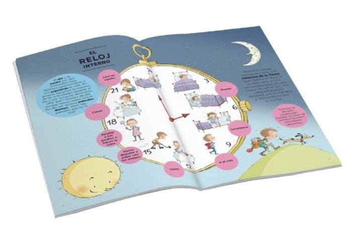 Libro El Cuerpo Humano Por Dentro-1