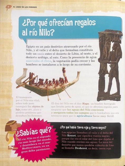 El libro de los Porqués. Egipto-1