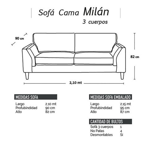 Sofa Milan 3C Con Resortes Pocket Tela Velvet Turquesa-2
