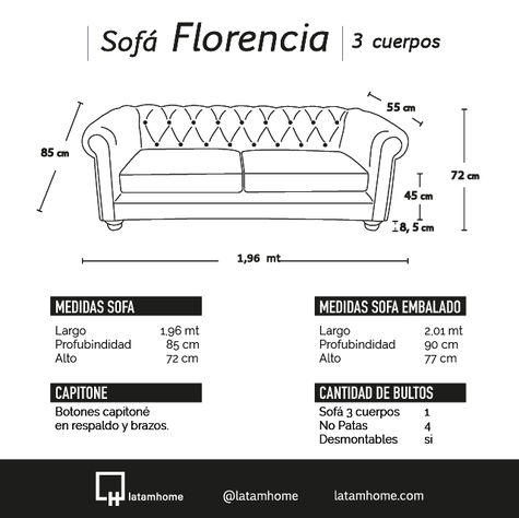 Sofa Florencia 3 Cuerpos Cuero Colorado Negro-5