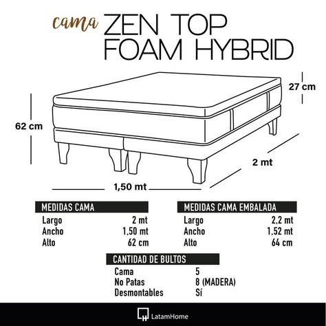 Cama Zen Top Foam Hybrid Cuero Kentucky Rojo 2Pza-2