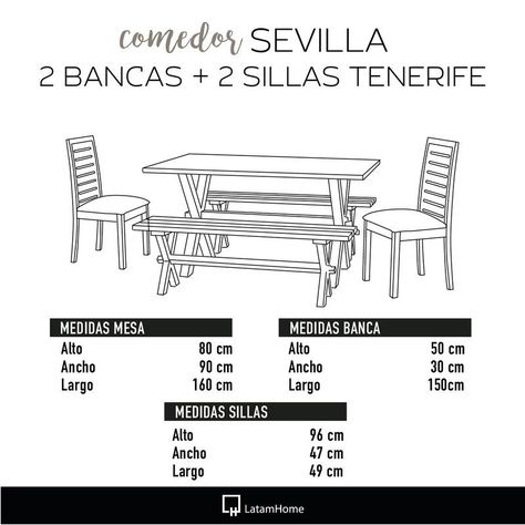 Juego De Comedor Sevilla 2 Sillas  Tenerife + 2 Bancas Tela Velvet Pistacho-2