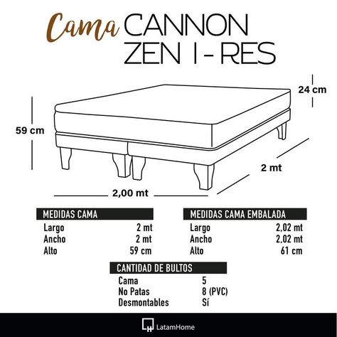 Cama Europea Cannon Zen I-REST Super King Tela Negro-2