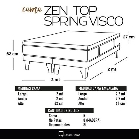CAMA ZEN TOP SPRING  VISCO TELA VELVET VERDE SUPER KING-3