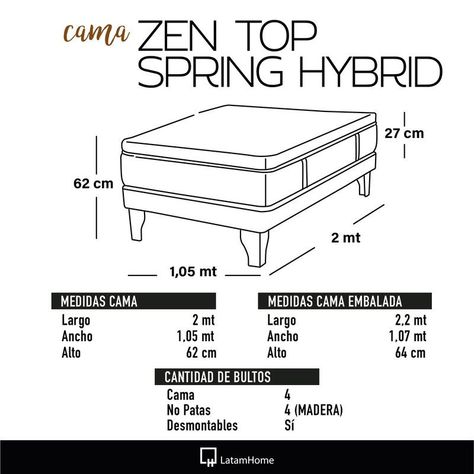 CAMA ZEN TOP SPRING  HYBRID TELA TURQUESA 1 1/2PZA-3
