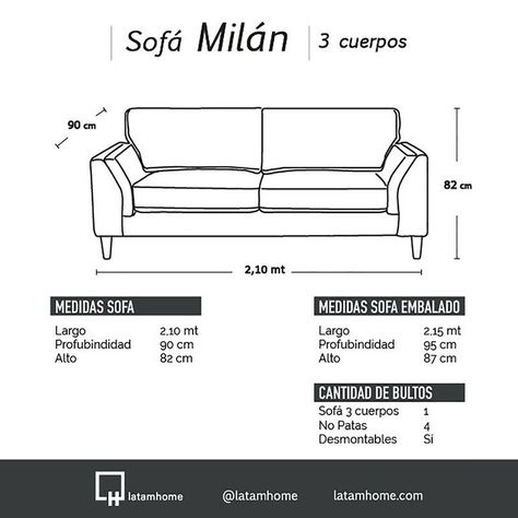 Sofa Milan 3C Con Resortes Pocket Lino Blanco-3