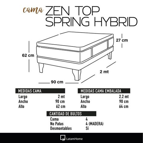 CAMA ZEN TOP SPRING  HYBRID TELA GRIS 1PZA-3