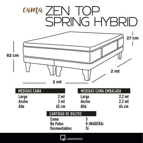 CAMA ZEN TOP SPRING  HYBRID TELA VELVET VERDE SUPER KING-3