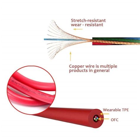 Cable Repuesto Auxiliar Con Microfono Para Audifonos Beats-2