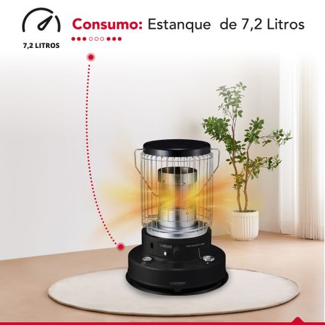 Estufa Parafina Mecha 7,2 Litros 4.9Kw Thor KW Heat 4400-3
