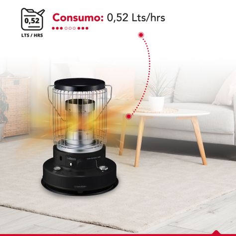 Estufa Parafina Mecha 7,2 Litros 4.9Kw Thor KW Heat 4400-5