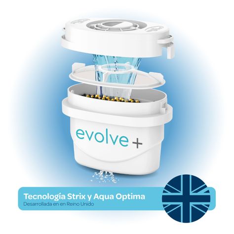 Filtro purificador de Agua Evolve Vand  x3-4