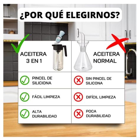 Aceitero De Vidrio 550ml Antigoteo Con Brocha De Silicona-4