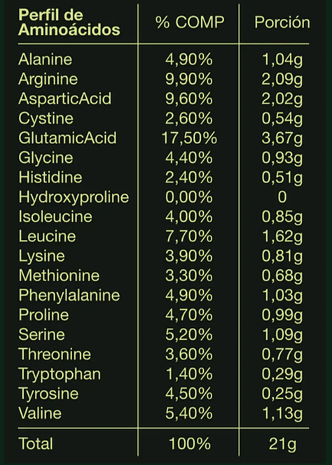 Veggi Pro One Batido Proteico Vegano 1.320 Grs-2