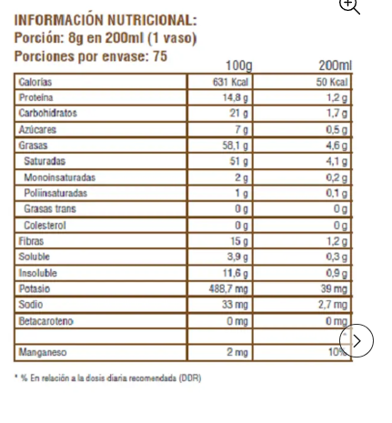 Leche de Coco Veggimilk 2x600 Grs para 30 Litros-1