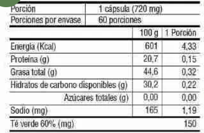 Te Verde Fv 3x60 Capsulas Softgel Salud Natural-1