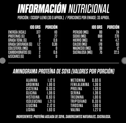 Proteína Vegetal Gohard 1 Kg Sabor Chocolate Coco-1