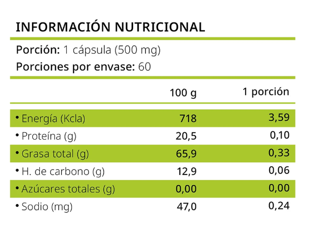 VITAMINAS K2 + D3 Fv 120 Capsulas 500mg Capsulas SoftGel-1