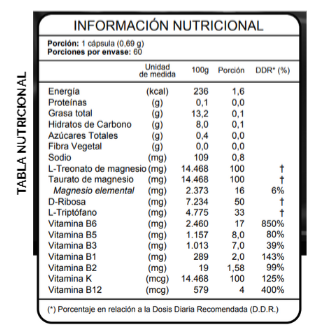 Magnesium Brain I Treonato Taurato Triptofano Vit B Fnl 2x60 Caps-1