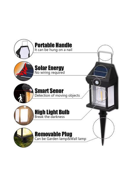 X2 Lámpara Foco Solar Doble Led Sensor De Movimiento Exterior-2