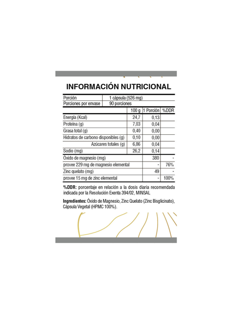 Zinc Quelato RyD 90 Cápsulas Veganas.-1