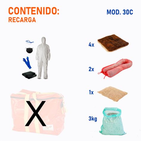 RECARGA KIT EMERGENCIA DERRAME 30C LITROS-1