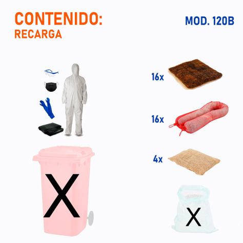 RECARGA KIT EMERGENCIA DERRAME 120B LITROS-1
