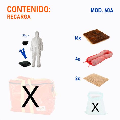 RECARGA KIT EMERGENCIA DERRAME 60A LITROS-1