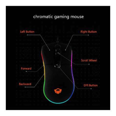 Mouse Gamer RGB 4800DPI Meetion GM20-5