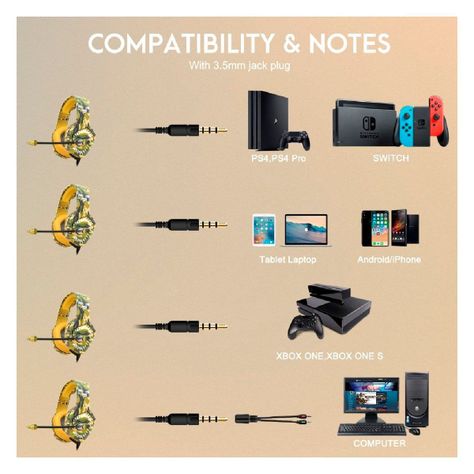 Audifonos Gamer Onikuma K1 Pro Cammouflage Yellow-2