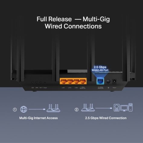 Router Wifi 6 Archer Ax72 Pro Onemesh Ax5400 Gigabit 2.5G-2