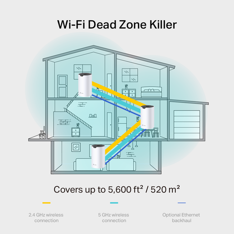 Router Repetidor Wifi Dual Band Mesh Deco S7 Pack 3 Unidades-2