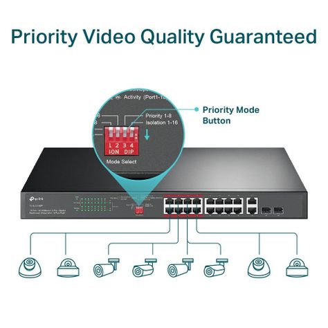 Switch 16 Puertos PoE 10/100 Mbps + 2 PoE Gigabit + 2 SFP Gigabit Rackeable TL-SL1218MP-4