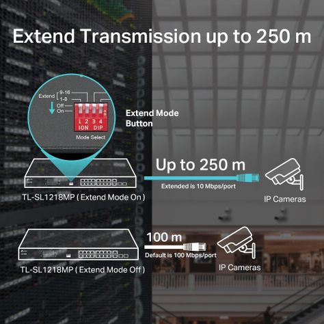 Switch 16 Puertos PoE 10/100 Mbps + 2 PoE Gigabit + 2 SFP Gigabit Rackeable TL-SL1218MP-6