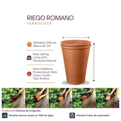 Riego Romano 32 cm Terracota Deroma-1