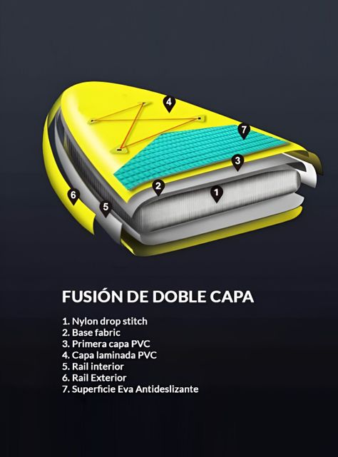 Stand up Paddle Board Inflable 11'0'' Tara - Doble Capa-1