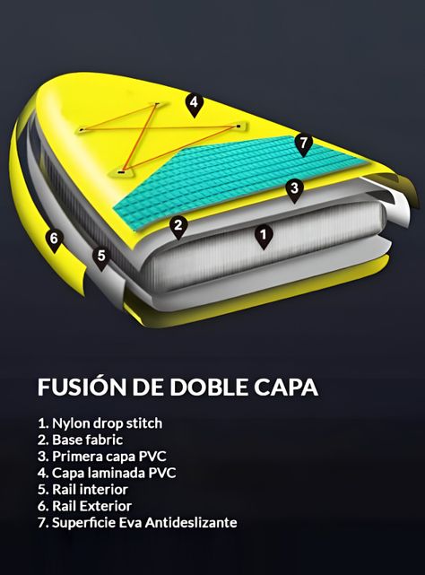 Stand up Paddle Board Inflable 11'0'' Dusk - Doble Capa-1
