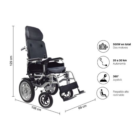 Silla de Ruedas Electrica Premium Comfort-1