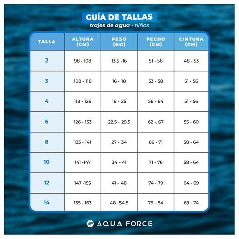Traje De Agua 2 mm Niño Corto - 10-6