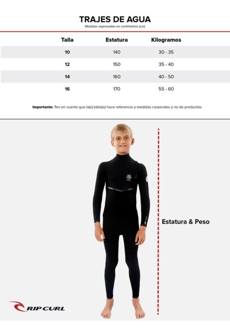Traje de Agua 6HB548 Niño Azul Rip Curl-2