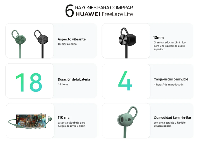 Audífonos Huawei Inalambrico FreeLace Lite Negro-1