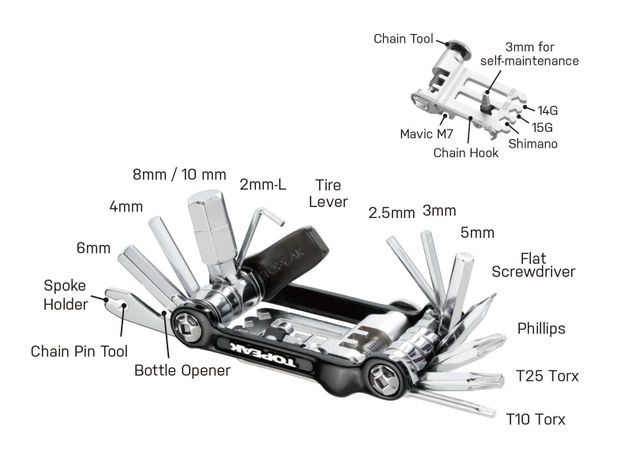 Herramienta Topeak Múltiple Toolbox Ninja T20-4