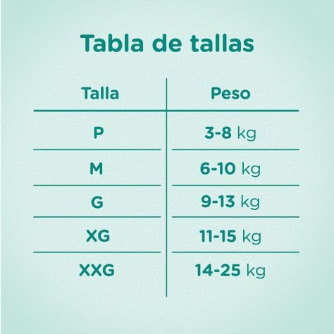 Pampers Pañales Premium Care Talla XXg 16 U-5