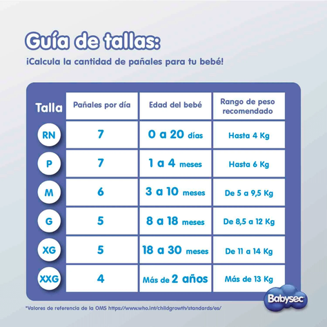 Babysec Pañales Desechables Super Premium Talla Xxg / 14 Un-5